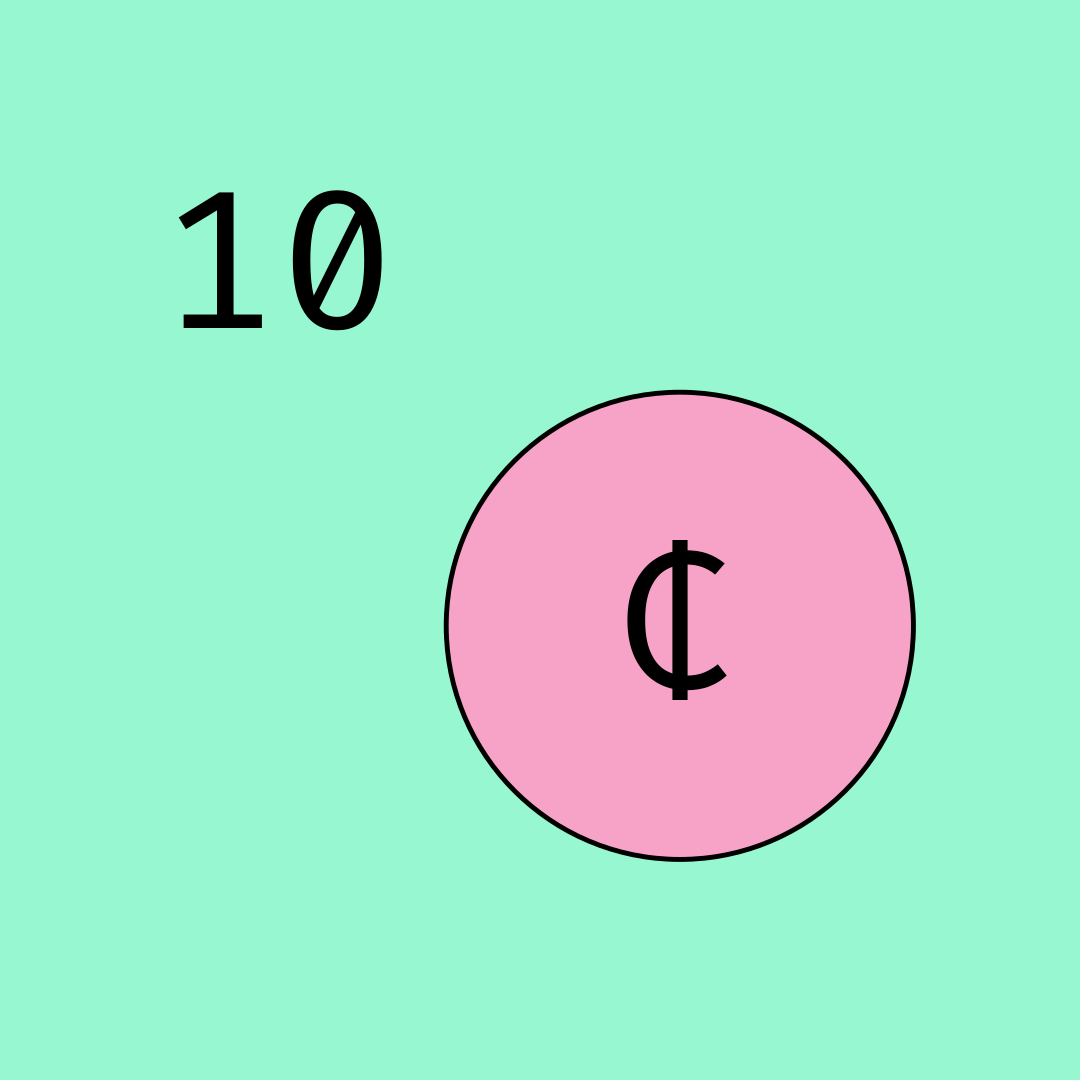 Top 10 Cryptocurrencies – Techprodezza